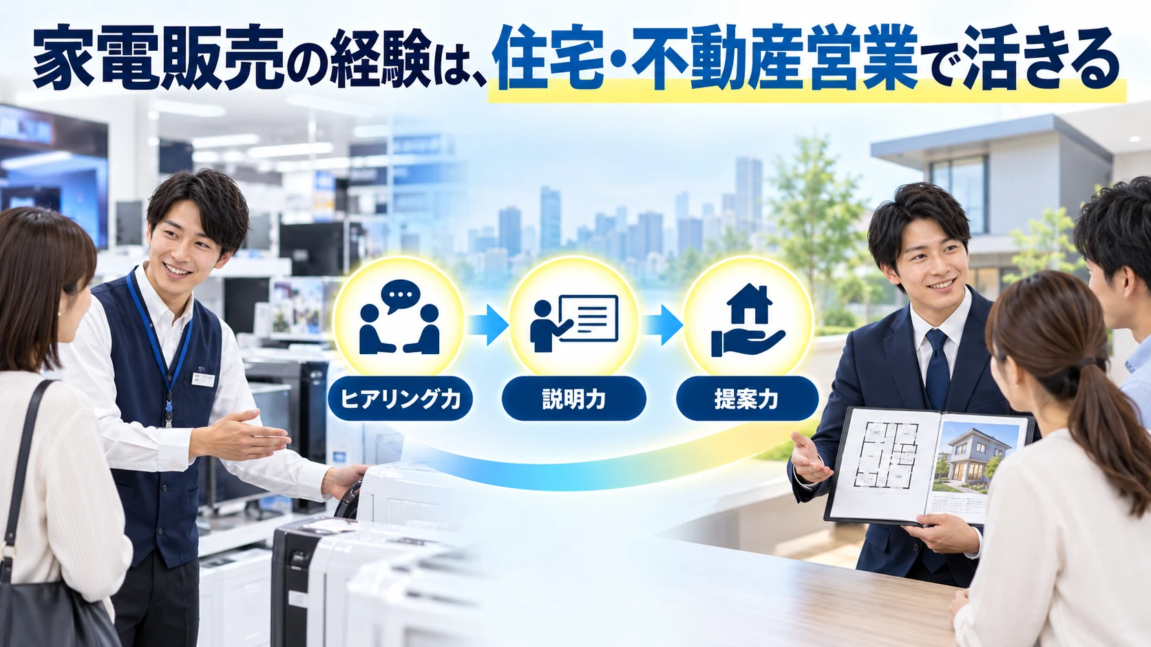 家電販売で培ったヒアリング力・説明力・提案力を住宅・不動産営業で活かすイメージ