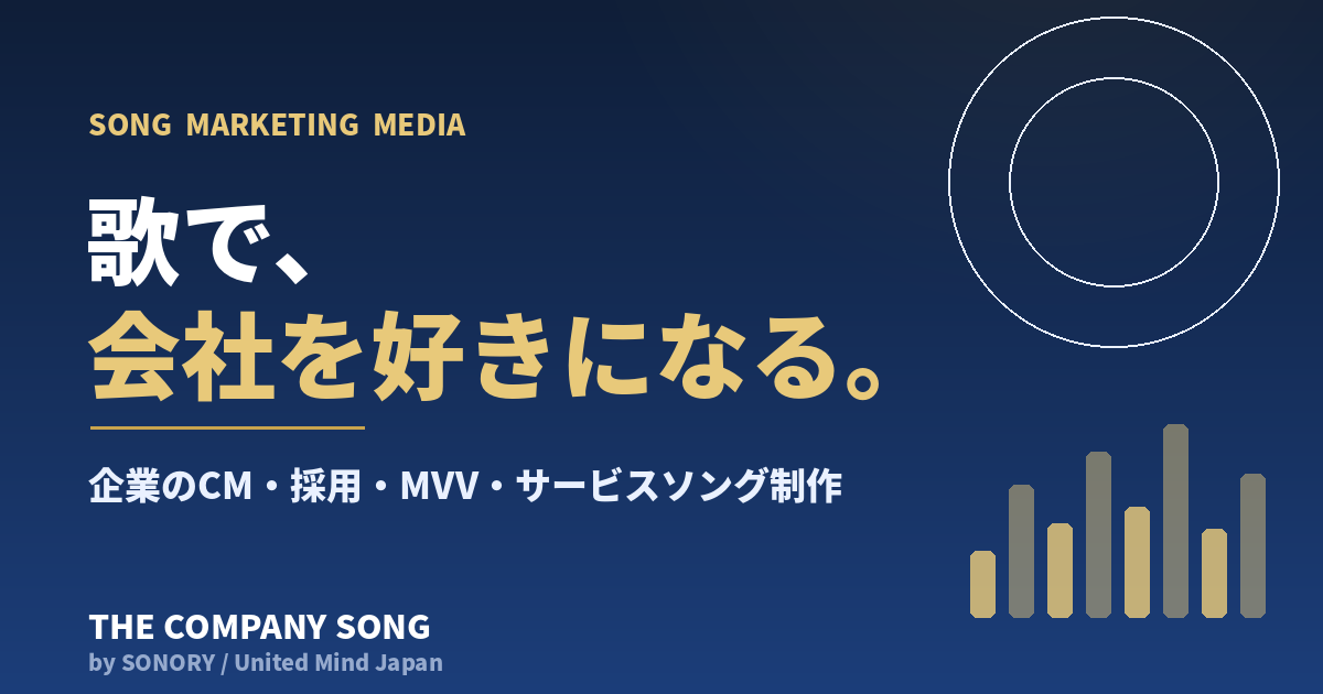 The Company Song — 歌で、会社を好きになる。企業のCM・採用・MVV・サービスソング制作