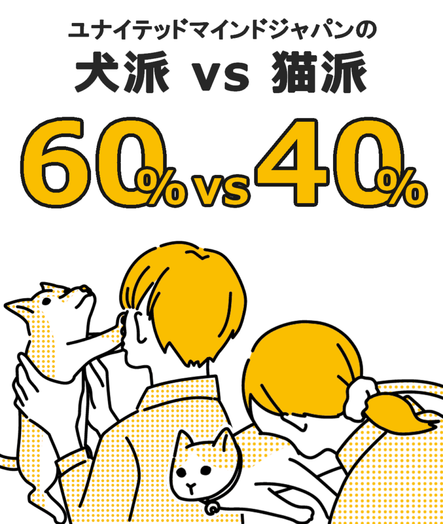 ユナイテッドマインドジャパンの
犬派vs猫派
