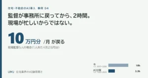 現場監督の日報と写真整理をAI化すると月10万円分の時間が戻る｜工務店の計算例