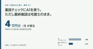 契約書・重要事項説明書の一次チェックにAIを使う｜宅建士の判断は代行しない線引き