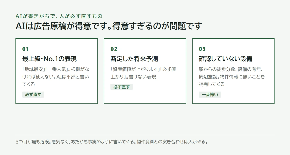 AIが書きがちで人が必ず直す表現。最上級表現、根拠のない断定、確認していない設備