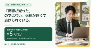 不動産の反響返信にAIを使うと月5万円分の営業時間が戻る｜住宅会社の計算例