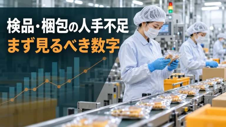 包装資材の検品・梱包ラインで作業量を見える化する方法